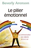 Le pilier émotionnel : la communication non violente de soi à soi /