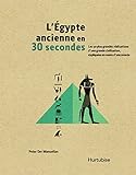 30-second ancient Egypt. Français