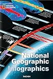 National Geographic infographics /